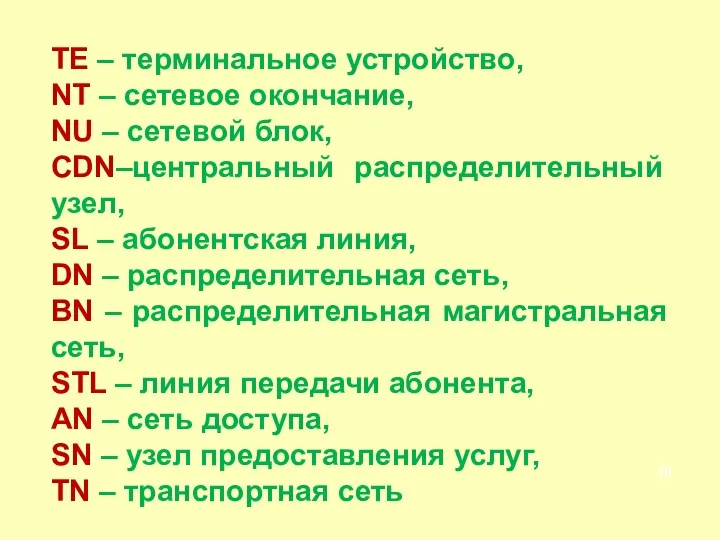 TE – терминальное устройство, NT – сетевое окончание, NU –