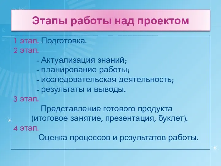 Этапы работы над проектом 1 этап. Подготовка. 2 этап. -