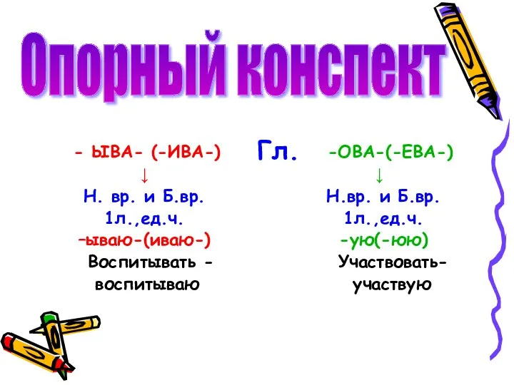 - ЫВА- (-ИВА-) ↓ Н. вр. и Б.вр. 1л.,ед.ч. –ываю-(иваю-)