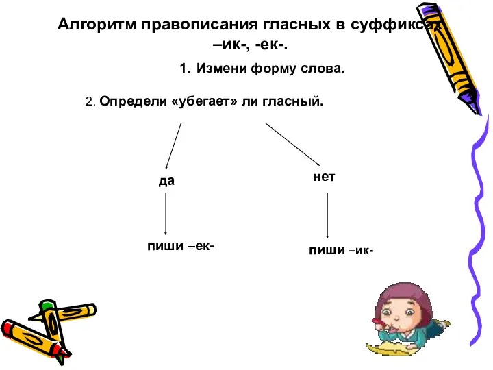 Алгоритм правописания гласных в суффиксах –ик-, -ек-. Измени форму слова.