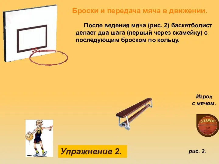 рис. 2. Упражнение 2. После ведения мяча (рис. 2) баскетболист делает два шага
