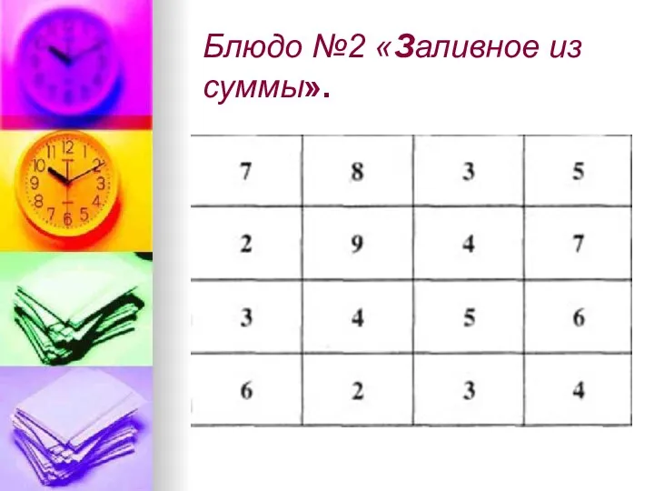 Блюдо №2 «Заливное из суммы».