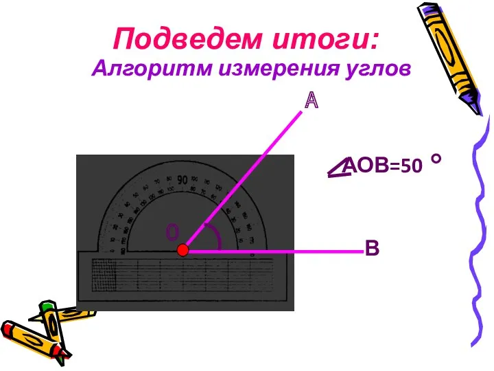 Алгоритм измерения углов Подведем итоги: А О В АОВ=50