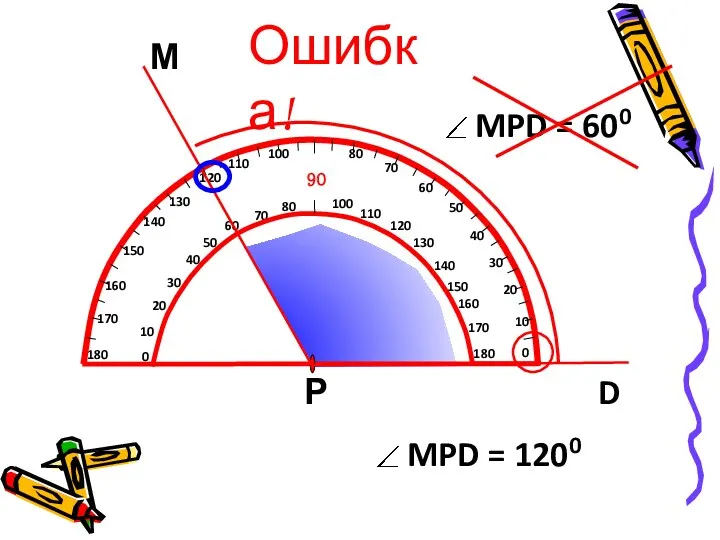 Ошибка!