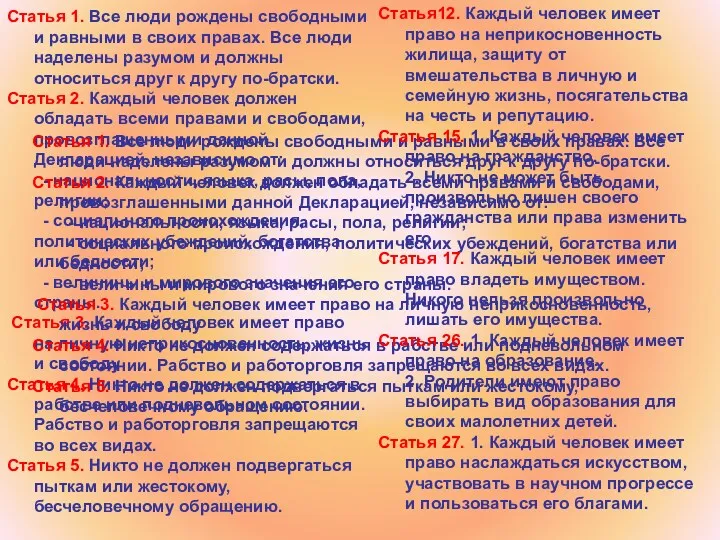 Статья 1. Все люди рождены свободными и равными в своих