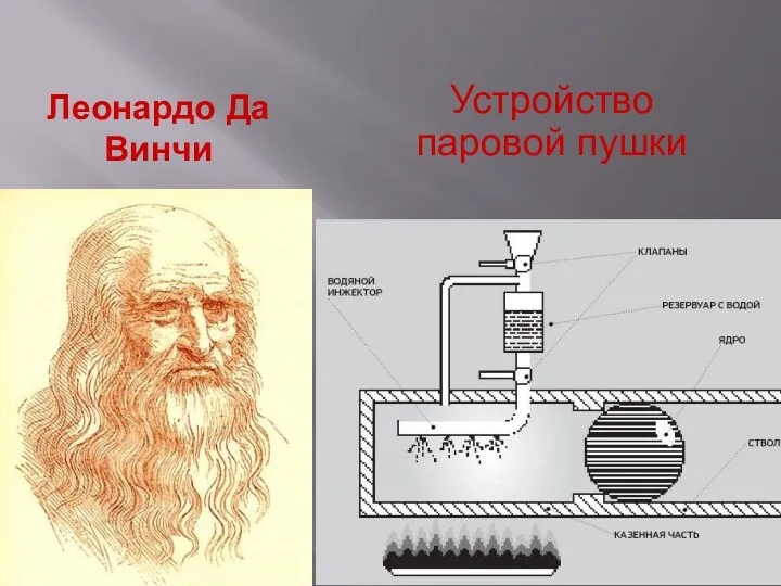 Леонардо Да Винчи Устройство паровой пушки