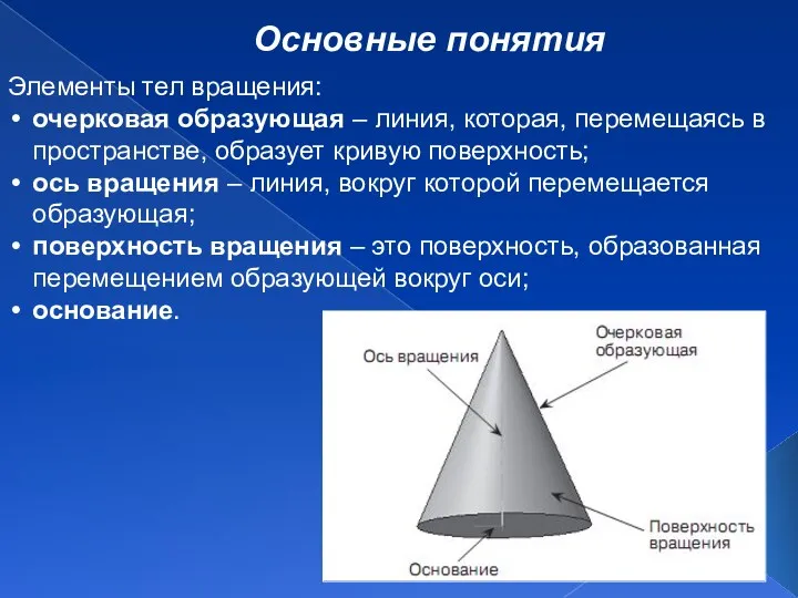 Основные понятия Элементы тел вращения: очерковая образующая – линия, которая, перемещаясь в пространстве,