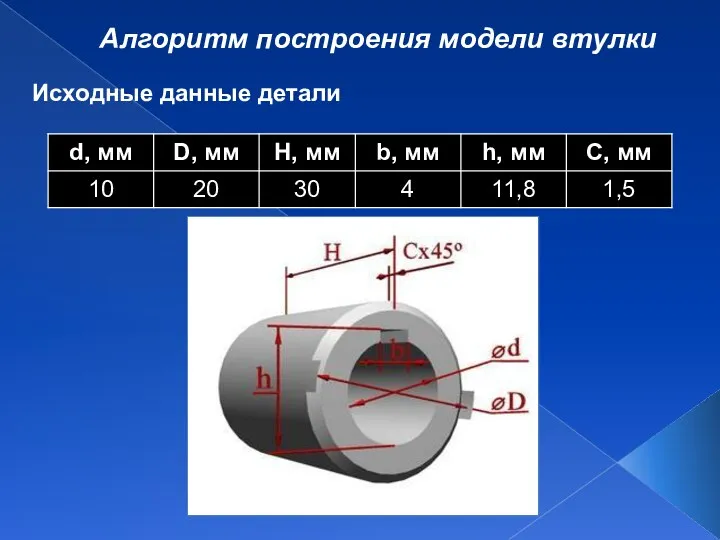 Алгоритм построения модели втулки Исходные данные детали