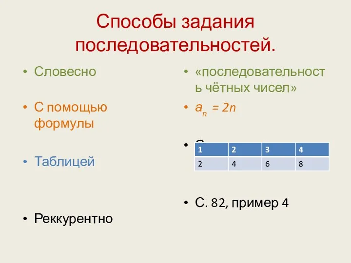 Способы задания последовательностей. Словесно С помощью формулы Таблицей Реккурентно «последовательность чётных чисел» аn