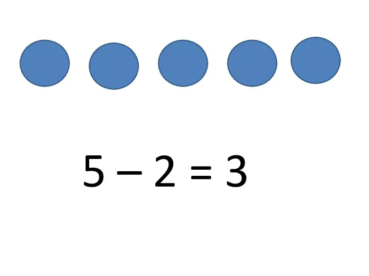 5 – 2 = 3