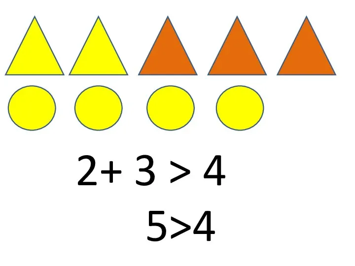 2+ 3 > 4 5>4