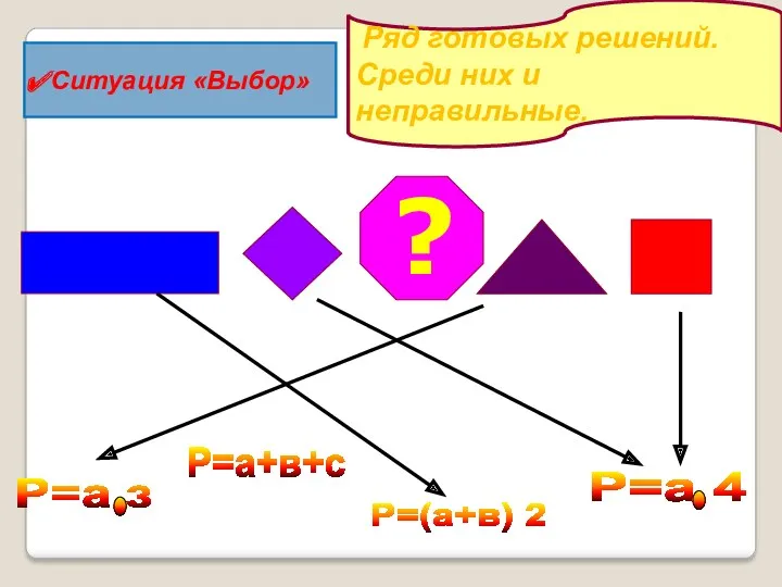 Р=(а+в) 2 Р=а 4 Р=а з ? Р=а+в+с Ряд готовых