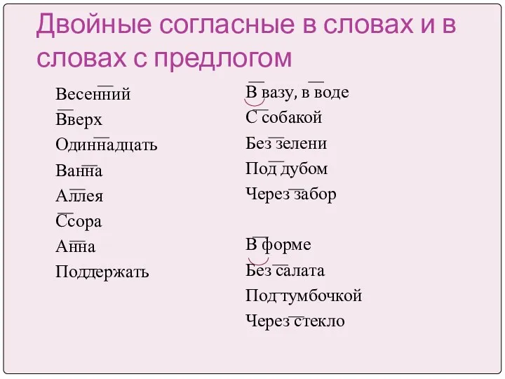 Двойные согласные в словах и в словах с предлогом Весенний