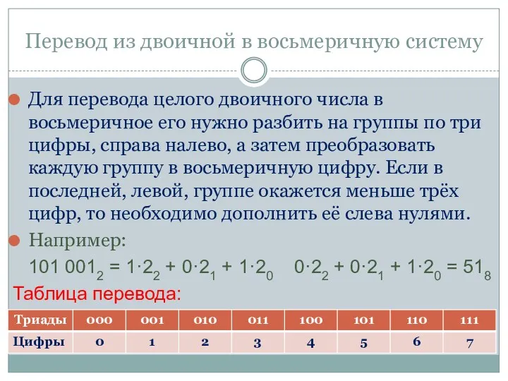 Перевод из двоичной в восьмеричную систему Для перевода целого двоичного