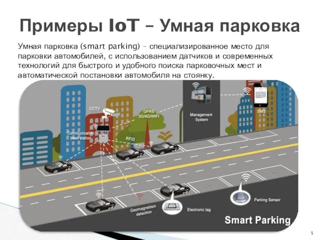 Примеры IoT – Умная парковка Умная парковка (smart parking) –