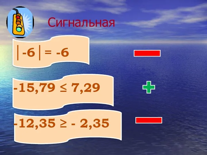 Сигнальная │-6│= -6 -15,79 ≤ 7,29 -12,35 ≥ - 2,35