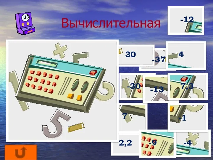 Вычислительная 14 – 26 -7 –(-11) -24:(-6) 15 х(-2) 13-17-5