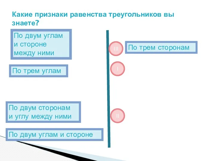 Какие признаки равенства треугольников вы знаете? По трем сторонам III