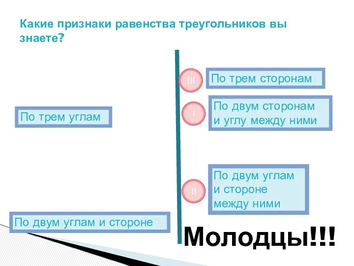 Какие признаки равенства треугольников вы знаете? Молодцы!!! По двум углам