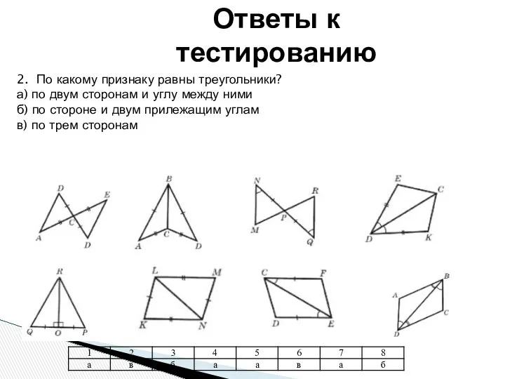 Ответы к тестированию 2. По какому признаку равны треугольники? а)