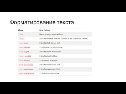 Форматирование текста