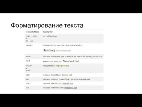 Форматирование текста