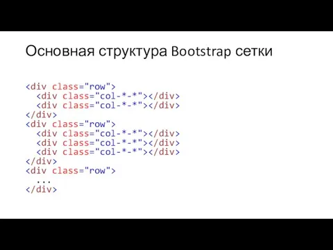 Основная структура Bootstrap сетки ...