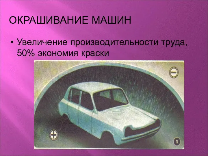 ОКРАШИВАНИЕ МАШИН Увеличение производительности труда, 50% экономия краски