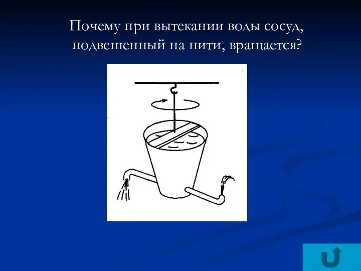 Почему при вытекании воды сосуд, подвешенный на нити, вращается?