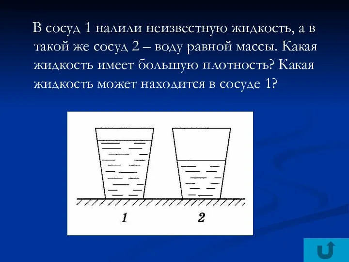 В сосуд 1 налили неизвестную жидкость, а в такой же