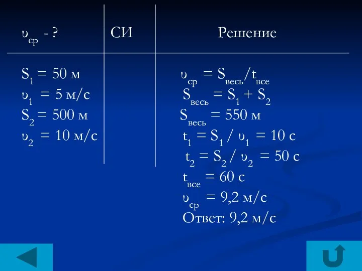 υср - ? СИ Решение S1 = 50 м υср