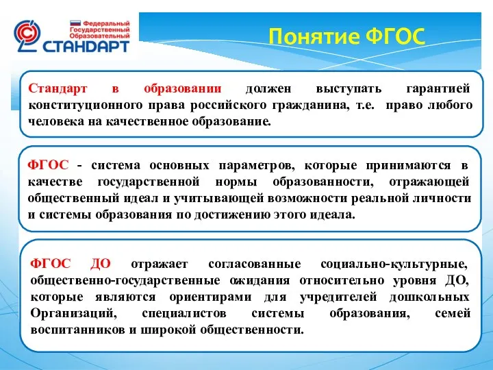 Понятие ФГОС Стандарт в образовании должен выступать гарантией конституционного права