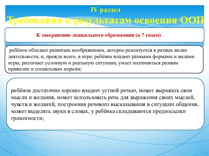 IV раздел Требования к результатам освоения ООП ребёнок обладает развитым