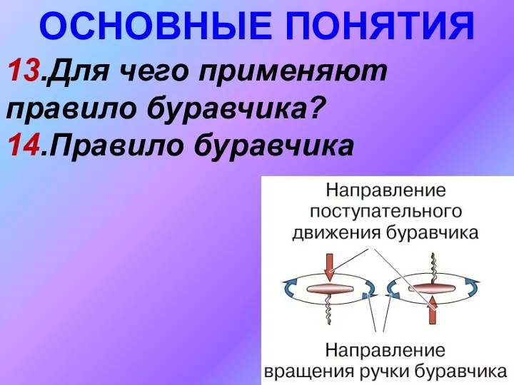 ОСНОВНЫЕ ПОНЯТИЯ 13.Для чего применяют правило буравчика? 14.Правило буравчика