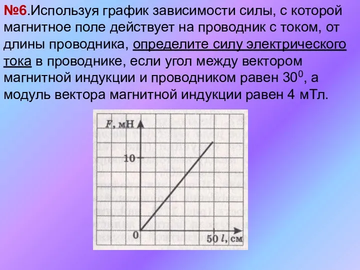 №6.Используя график зависимости силы, с которой магнитное поле действует на