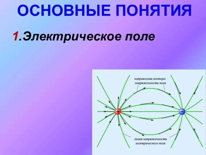 ОСНОВНЫЕ ПОНЯТИЯ 1.Электрическое поле