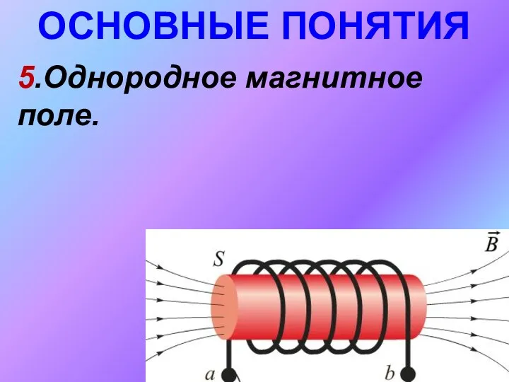 ОСНОВНЫЕ ПОНЯТИЯ 5.Однородное магнитное поле.