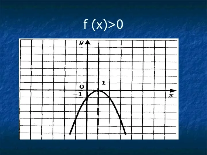 f (x)>0