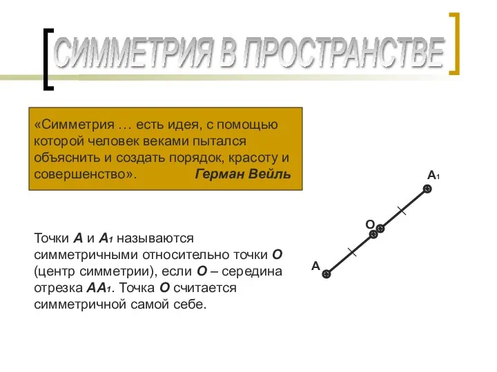 СИММЕТРИЯ В ПРОСТРАНСТВЕ «Симметрия … есть идея, с помощью которой