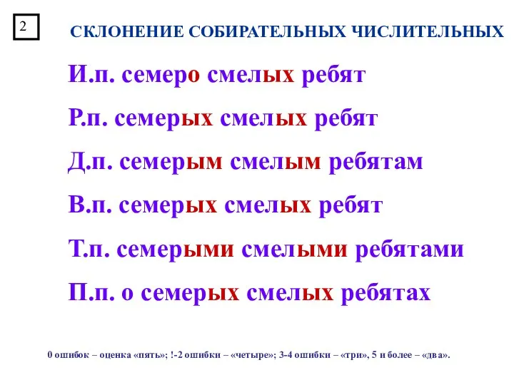 СКЛОНЕНИЕ СОБИРАТЕЛЬНЫХ ЧИСЛИТЕЛЬНЫХ И.п. семеро смелых ребят Р.п. семерых смелых