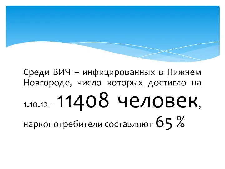 Среди ВИЧ – инфицированных в Нижнем Новгороде, число которых достигло на 1.10.12 -