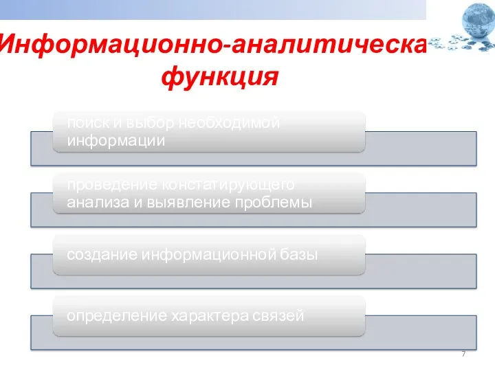 Информационно-аналитическая функция