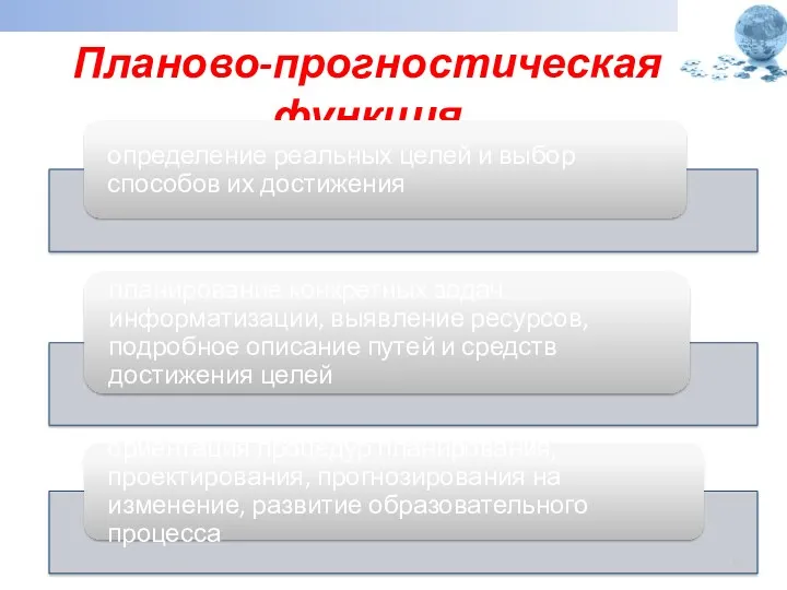 Планово-прогностическая функция