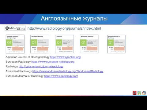 Англоязычные журналы http://www.radiology.org/journals/index.html American Journal of Roentgenology https://www.ajronline.org/ European Radiology