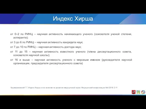 от 0–2 по РИНЦ – научная активность начинающего ученого (соискателя