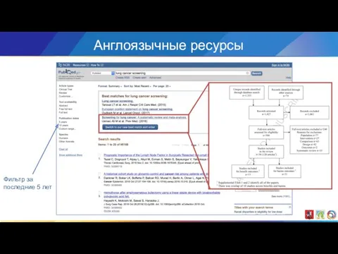 Фильтр за последние 5 лет Англоязычные ресурсы