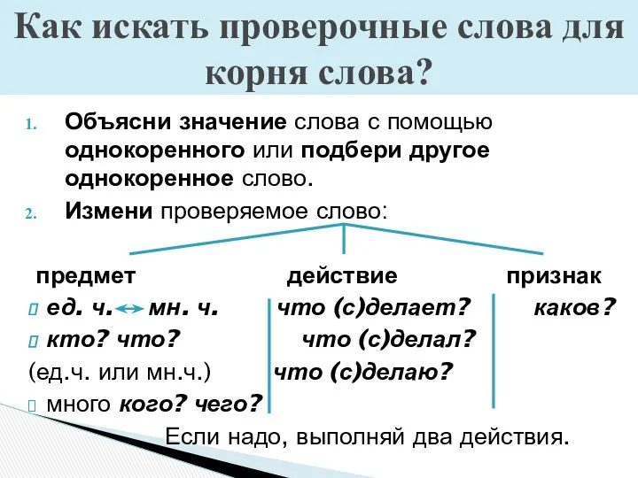 Объясни значение слова с помощью однокоренного или подбери другое однокоренное