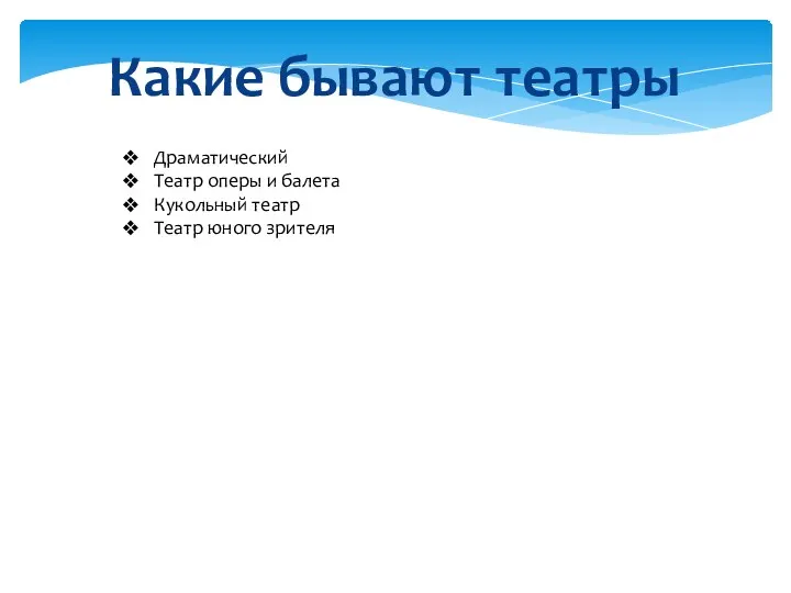 Какие бывают театры Драматический Театр оперы и балета Кукольный театр Театр юного зрителя