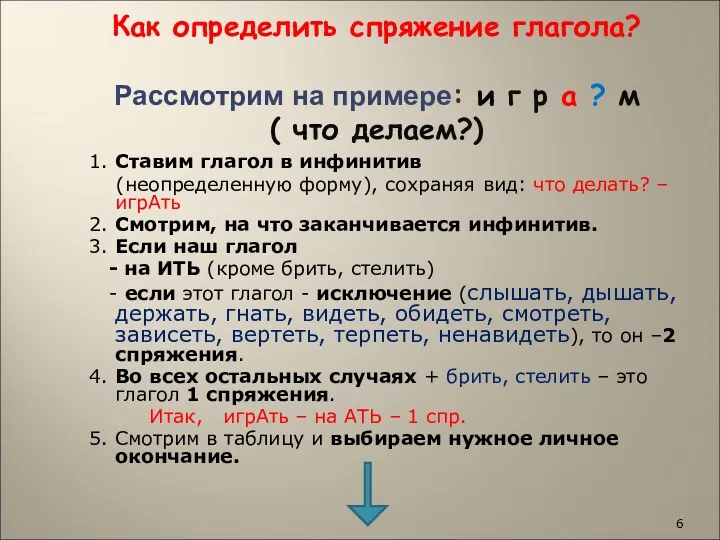 Как определить спряжение глагола? Рассмотрим на примере: и г р