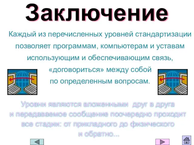 Заключение Каждый из перечисленных уровней стандартизации позволяет программам, компьютерам и